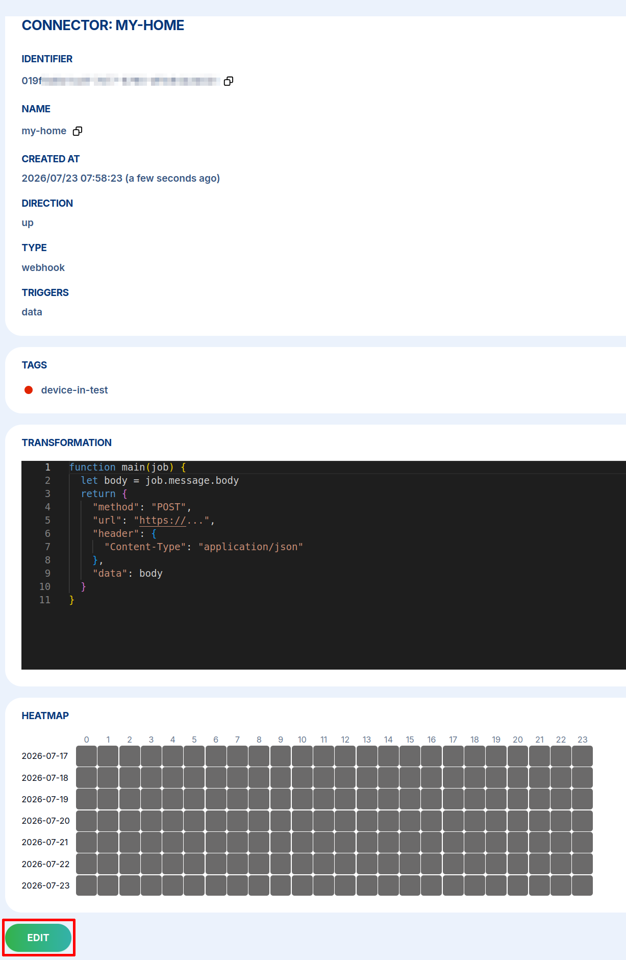 The connector detail page showing its properties, transformation, activity heatmap, and the EDIT button