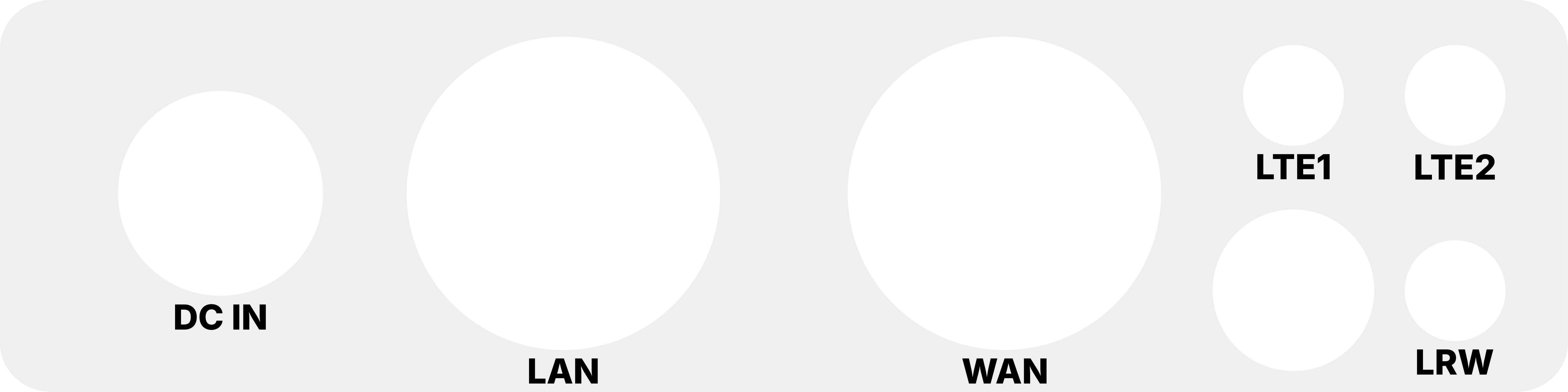EMBER Connector Label