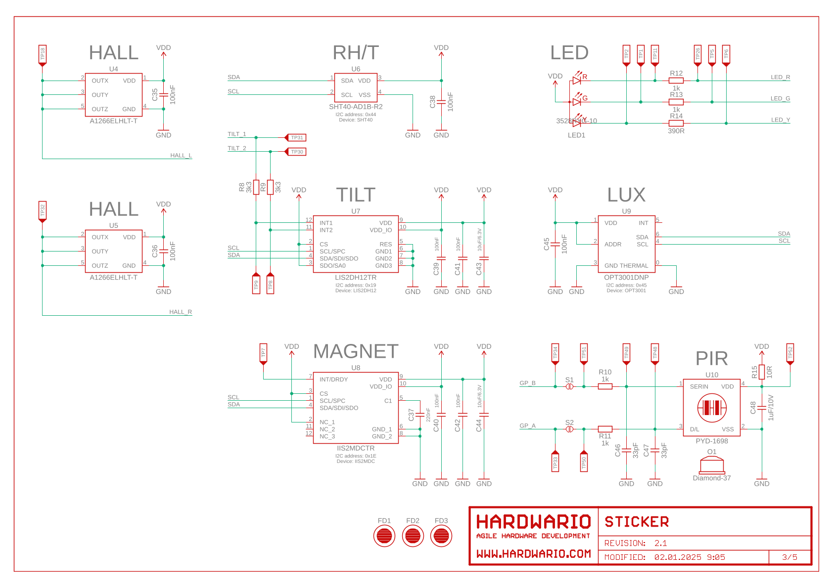 Sticker - Sensors