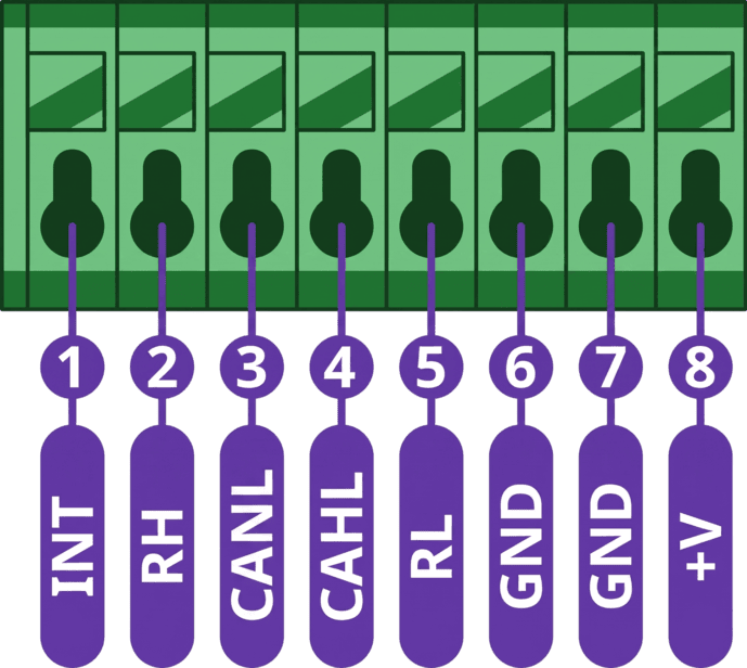 CHESTER-X13 terminal block pinout: INT, RH, CANH, CANL, RL, GND, GND, +VIN on pins 1-8
