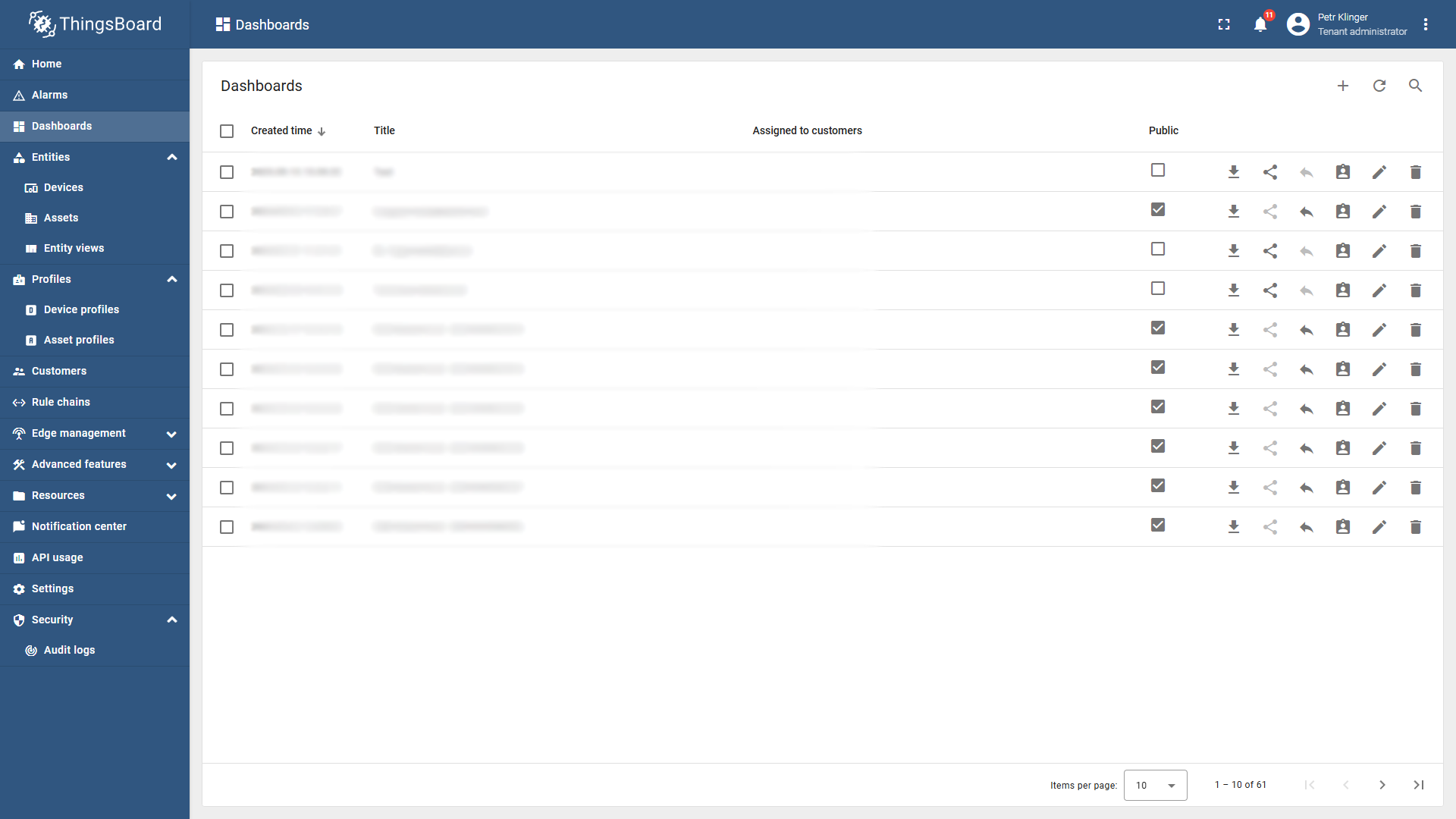 Create new dashboard - 1