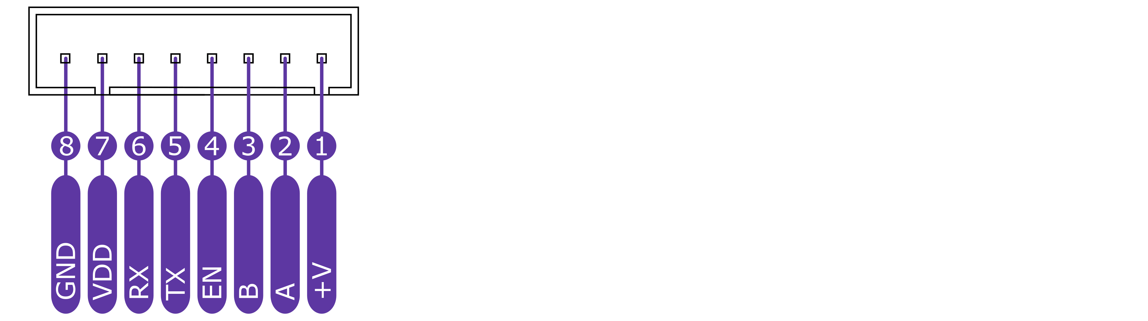 Pinout konektoru bloku A, piny 1-8: +V, A, B, EN, TX, RX, VDD, GND