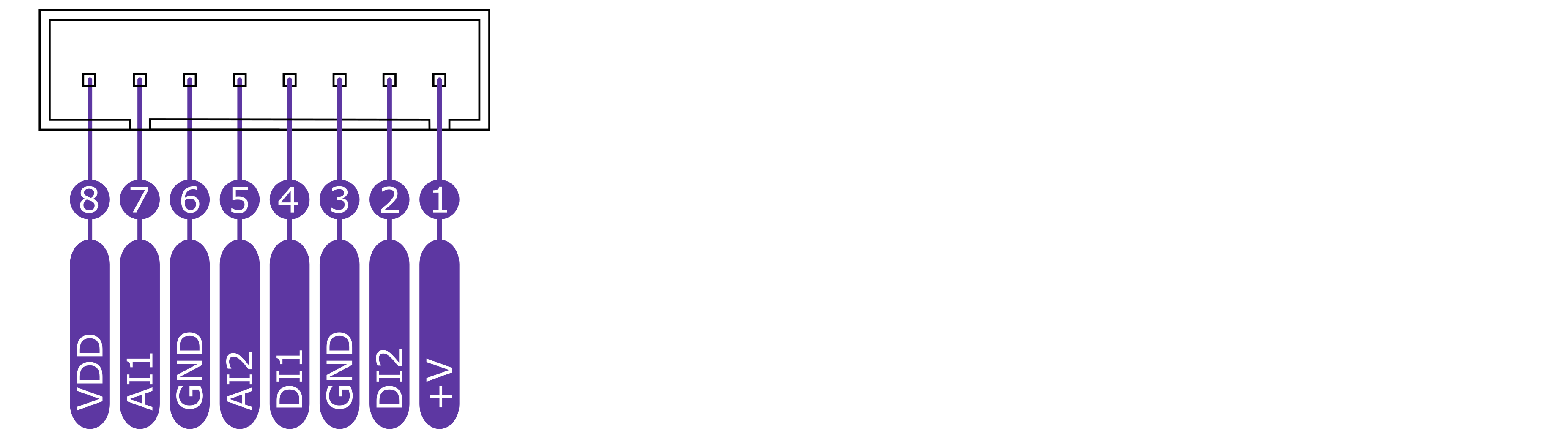 Pinout konektoru bloku B, piny 1-8: +V, DI2, GND, DI1, AI2, GND, AI1, VDD