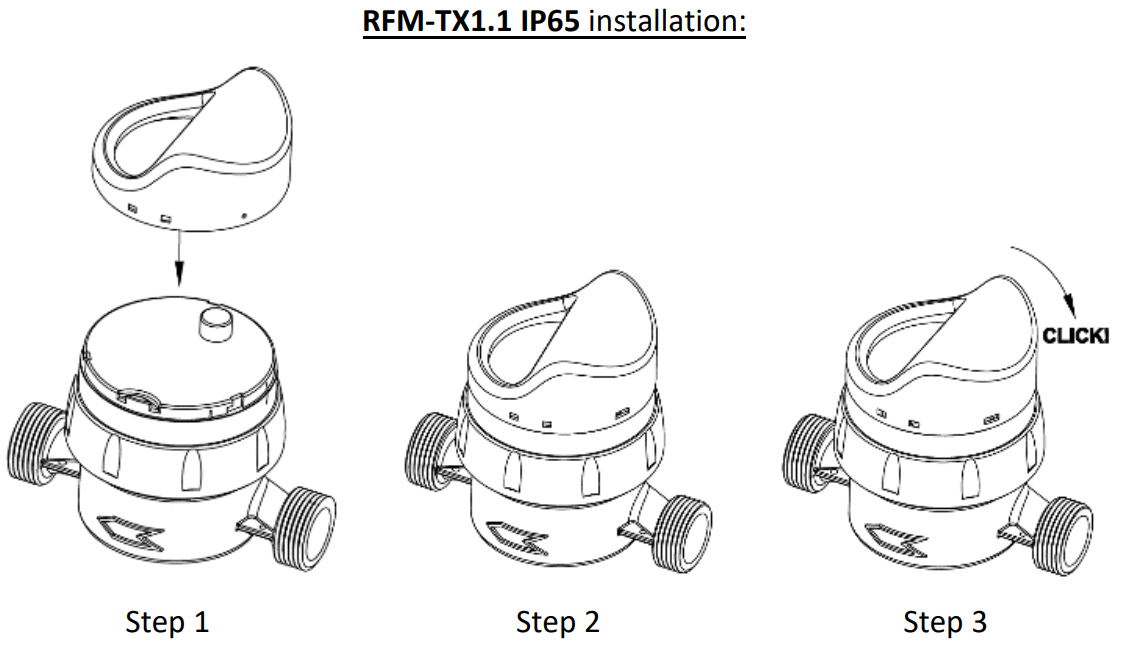 BMeters RFM-TX1.1 – instalace