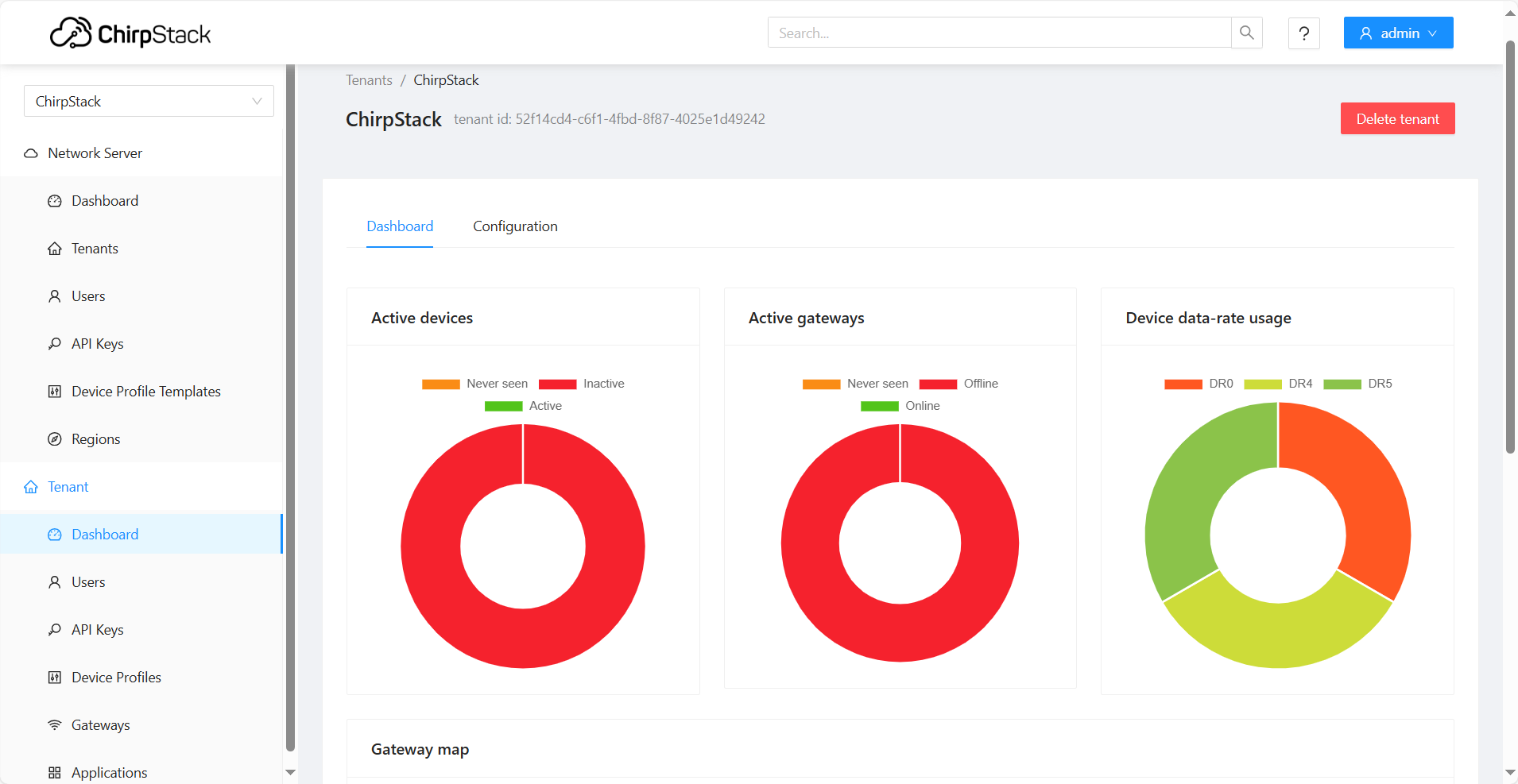 Přehledový dashboard ChirpStacku