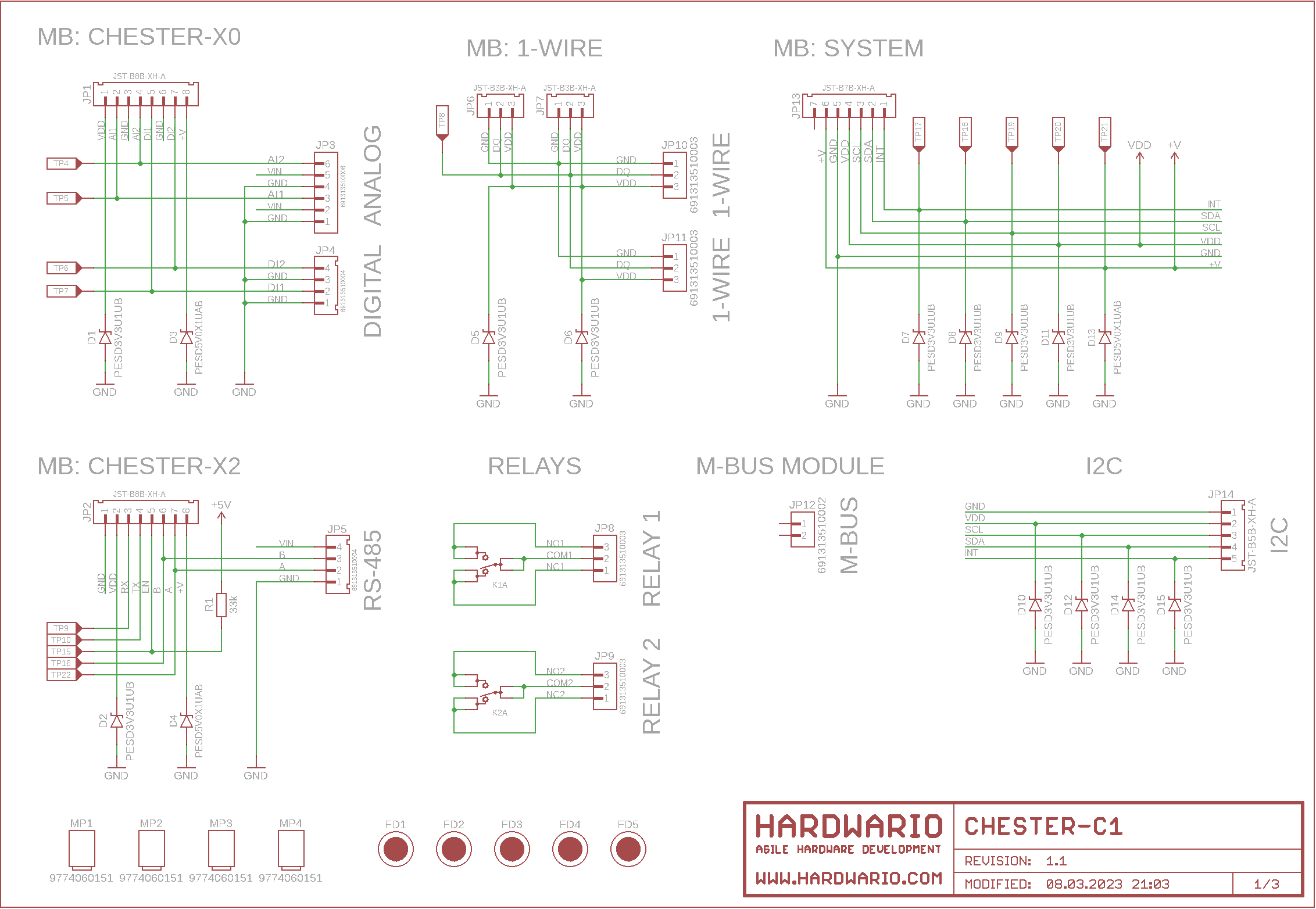 Schéma CHESTER-C1, list 1: konektory základní desky X0 a X2, 1-Wire, SYSTEM, RS-485, relé, M-Bus a I2C