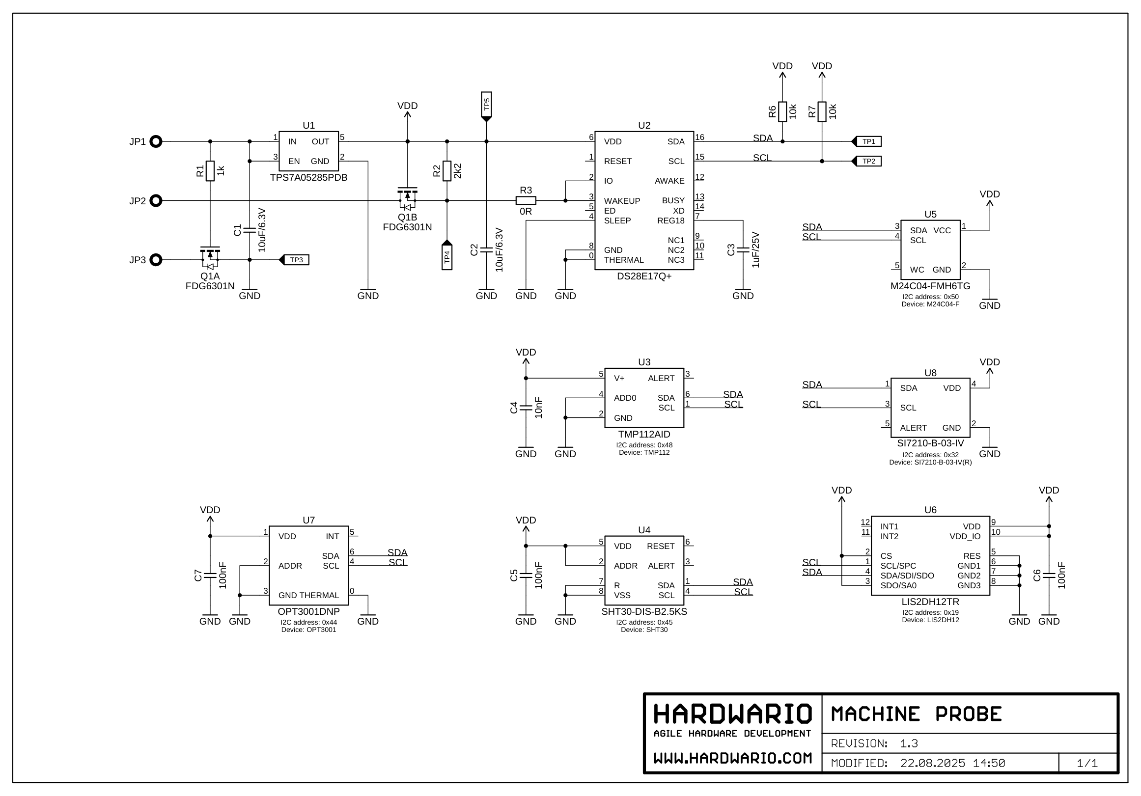 MACHINE PROBE R1.3 — schéma