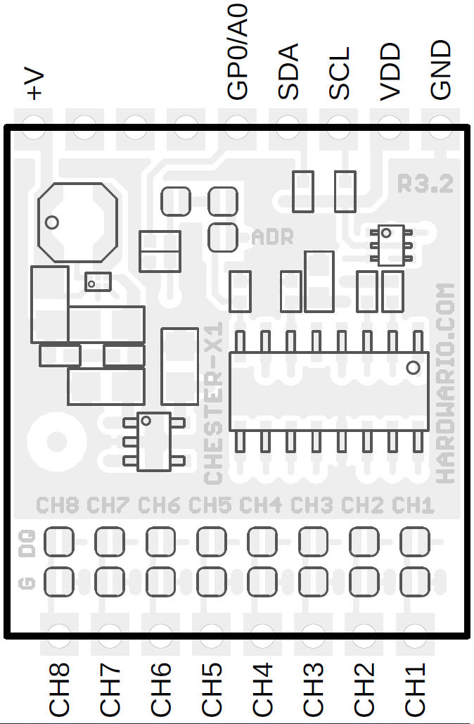 Obrys desky CHESTER-X1 se signály na hranách: +V, GP0/A0, SDA, SCL, VDD, GND na horní straně a CH8-CH1 na spodní