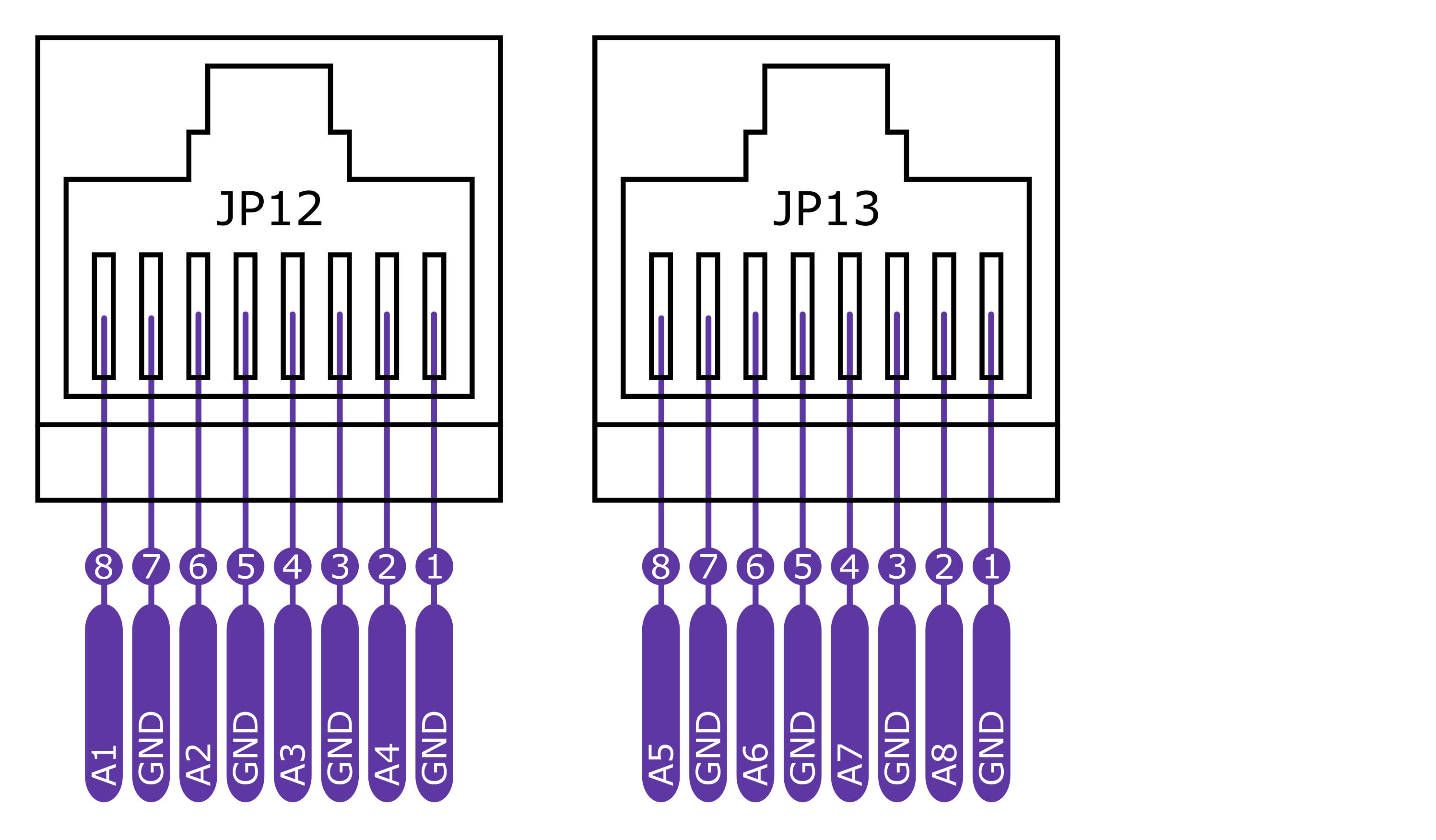 Pinouty RJ-45: JP12 vede kanály 1-Wire A1-A4, JP13 vede A5-A8, vždy prostřídané s GND