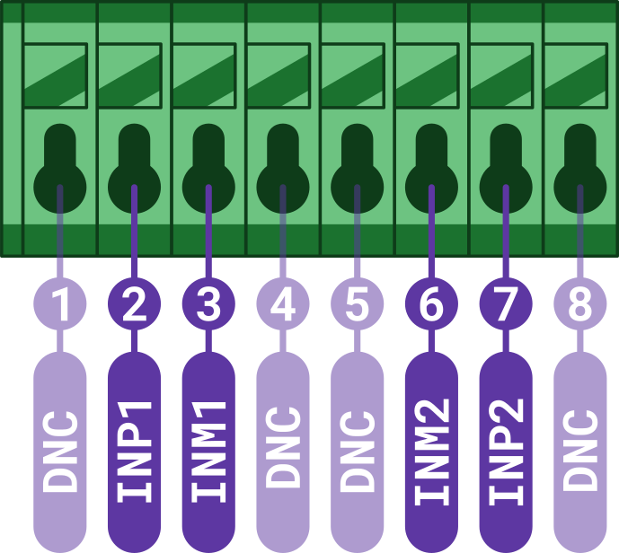 Zapojení svorkovnice CHESTER-X5: INP1 na pinu 2, INM1 na pinu 3, INM2 na pinu 6, INP2 na pinu 7; piny 1, 4, 5, 8 nezapojeny