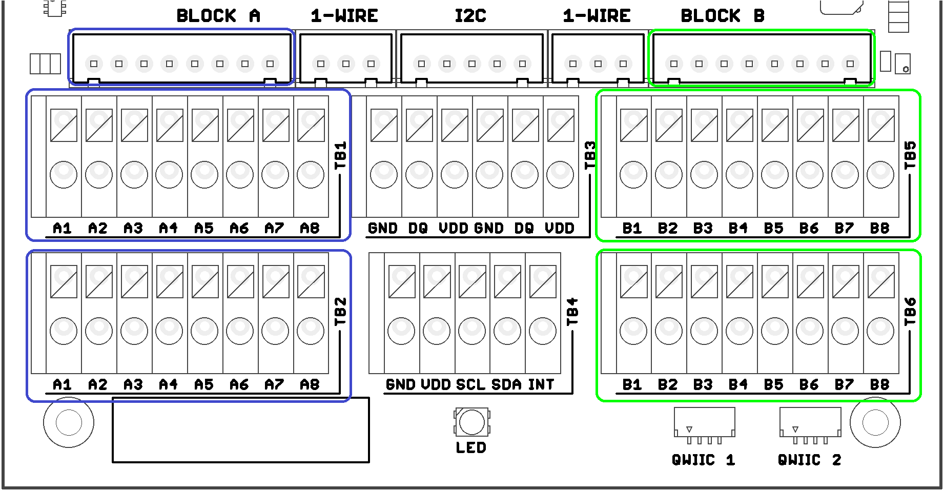 Pohled zpředu: svorky bloku A TB1/TB2 modře a svorky bloku B TB5/TB6 zeleně vedle svorek 1-Wire a I2C